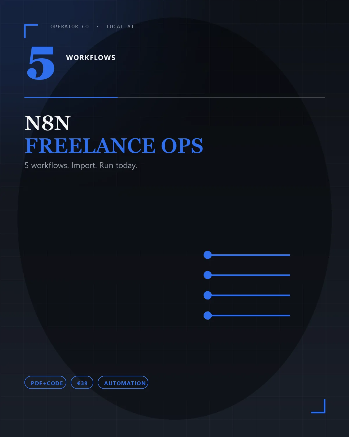n8n Freelance Ops cover